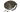 Brat Stock Chain